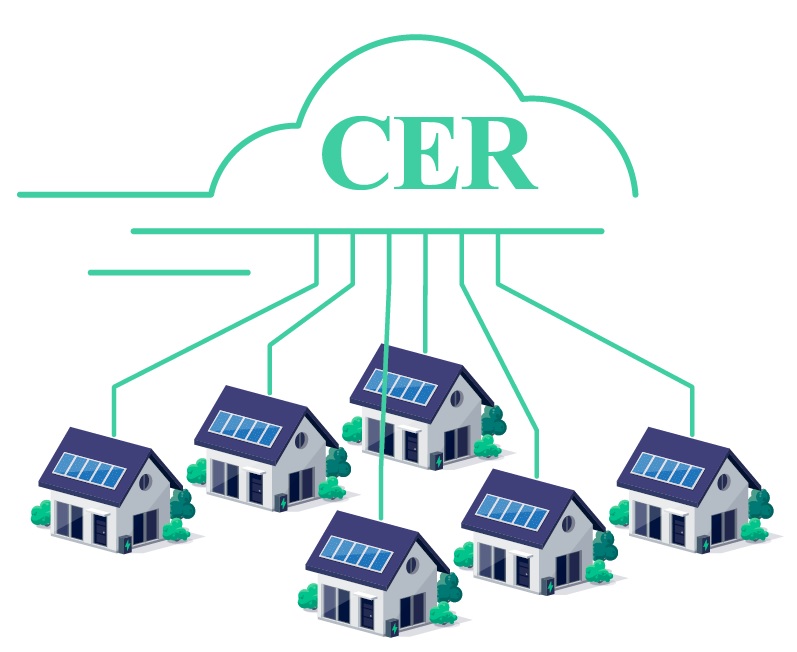 Comunità Energetica Rinnovabile - emme esse