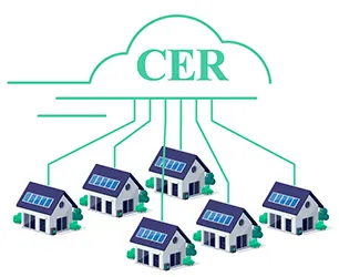 Comunità Energetica Rinnovabile emme esse